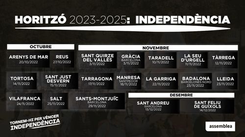 Horitzó 2023-2025: Independència