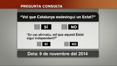 #SíSí #9N2014
